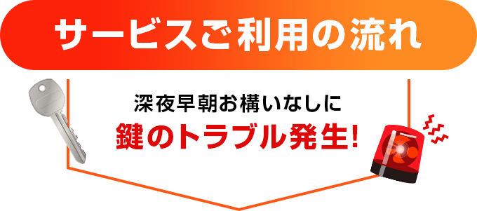 サービスご利用の流れ 